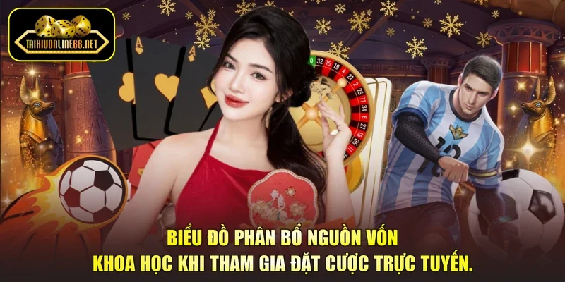 Biểu đồ phân bổ nguồn vốn khoa học khi tham gia đặt cược trực tuyến.