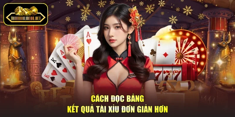Cách đọc bảng kết quả tài xỉu đơn giản hơn